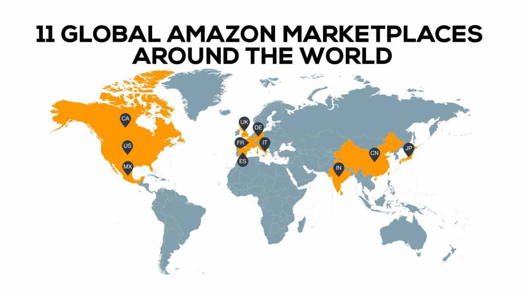 mapa de amazon marketplaces