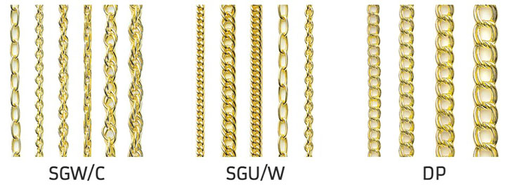 jewelry chains making